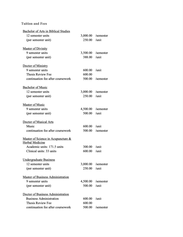 Tuition and Fees01